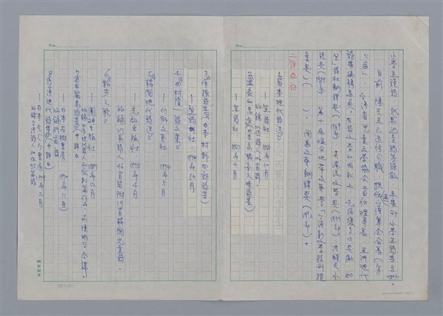 主要名稱：陳千武（1922~）/劃一題名：彩筆傳華彩——台灣譯詩20家圖檔，第2張，共7張