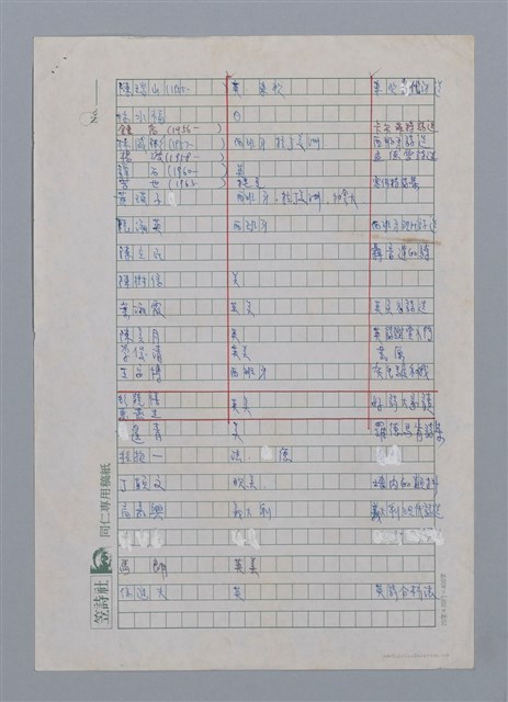 主要名稱：台灣譯詩隊伍簡錄/劃一題名：彩筆傳華彩——台灣譯詩20家圖檔，第4張，共4張