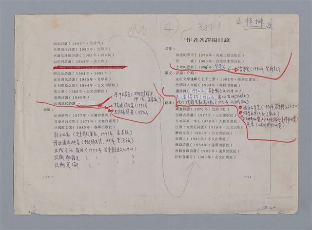 主要名稱：法國文學簡史圖檔，第14張，共14張