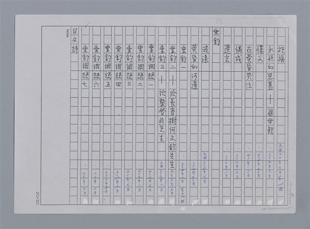 主要名稱：目錄（影本）/劃一題名：《羅浪詩文集》編輯資料圖檔，第3張，共13張