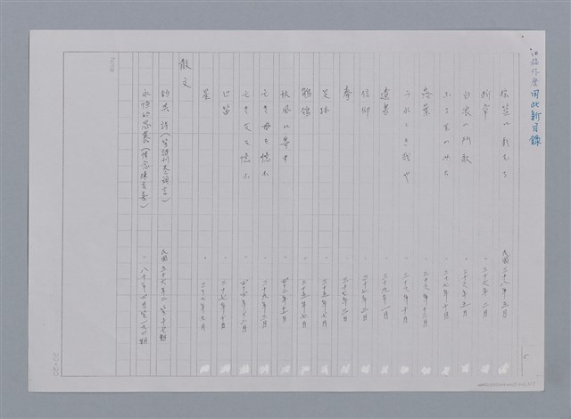 主要名稱：目錄（影本）/劃一題名：《羅浪詩文集》編輯資料圖檔，第5張，共13張