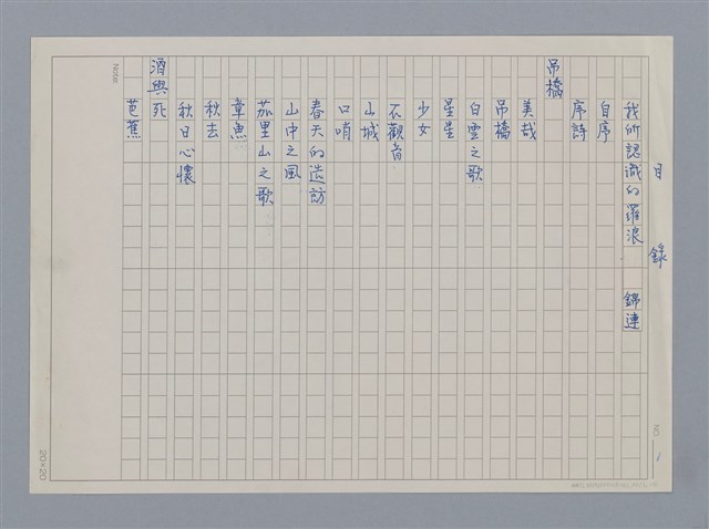 主要名稱：目錄（影本）/劃一題名：《羅浪詩文集》編輯資料圖檔，第8張，共13張