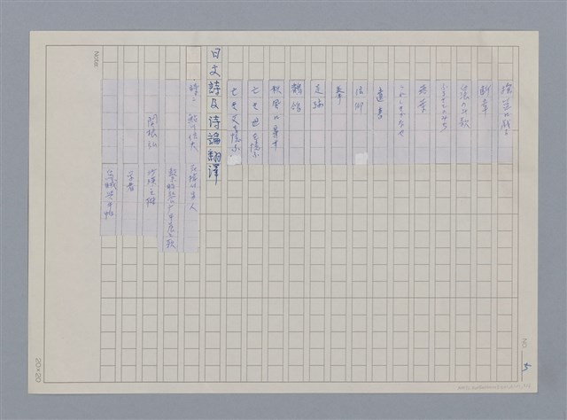 主要名稱：目錄（影本）/劃一題名：《羅浪詩文集》編輯資料圖檔，第12張，共13張