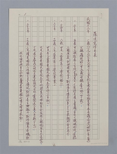 主要名稱：卷6 研究資料彙編（影本）/劃一題名：《羅浪詩文集》編輯資料圖檔，第2張，共26張