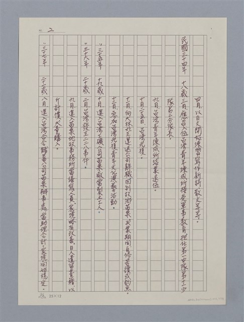 主要名稱：卷6 研究資料彙編（影本）/劃一題名：《羅浪詩文集》編輯資料圖檔，第3張，共26張