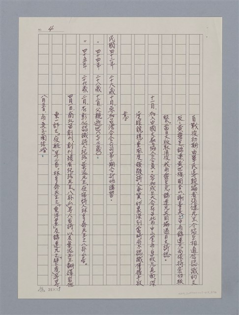 主要名稱：卷6 研究資料彙編（影本）/劃一題名：《羅浪詩文集》編輯資料圖檔，第5張，共26張