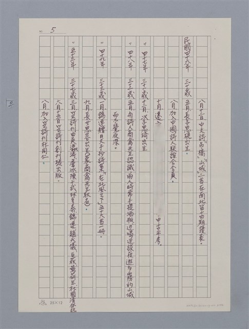 主要名稱：卷6 研究資料彙編（影本）/劃一題名：《羅浪詩文集》編輯資料圖檔，第6張，共26張