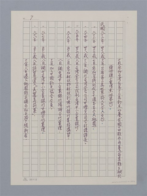 主要名稱：卷6 研究資料彙編（影本）/劃一題名：《羅浪詩文集》編輯資料圖檔，第8張，共26張