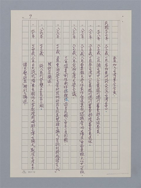 主要名稱：卷6 研究資料彙編（影本）/劃一題名：《羅浪詩文集》編輯資料圖檔，第10張，共26張