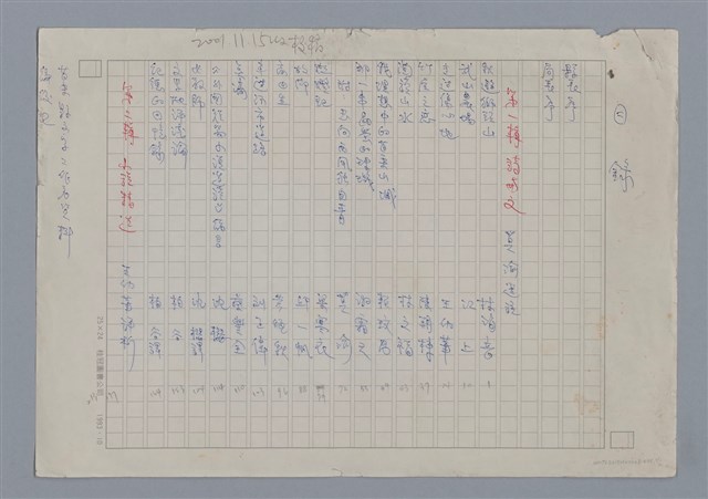 主要名稱：目錄/劃一題名：燃燈記──苗栗文學讀本(四)圖檔，第1張，共3張