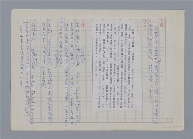 主要名稱：《短篇小說選讀》緒言 沈櫻/劃一題名：燃燈記─苗栗文學讀本（四）  圖檔，第4張，共5張
