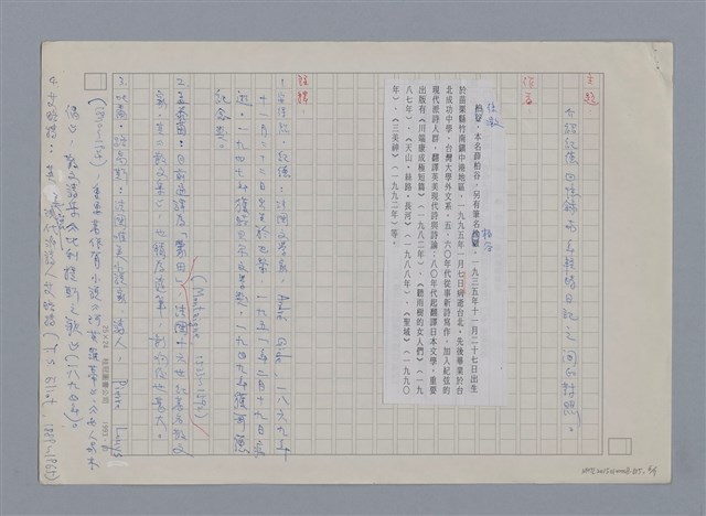 主要名稱：紀德遺著《回憶錄》 徐澂/劃一題名：燃燈記─苗栗文學讀本（四）圖檔，第6張，共7張