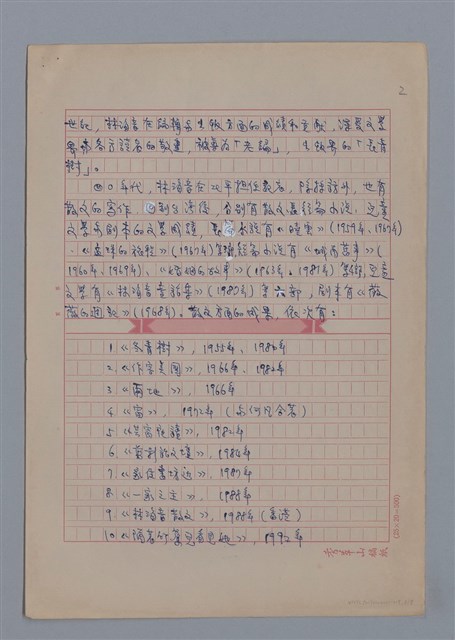 主要名稱：林海音：清麗平實的親和力/劃一題名：4編：3章 散文/劃一題名：苗栗縣文學史圖檔，第2張，共8張