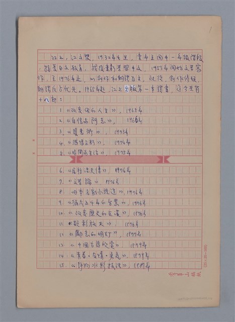 主要名稱：江上和小說論/劃一題名：4編：7章 翻譯文學/劃一題名：苗栗縣文學史圖檔，第1張，共4張