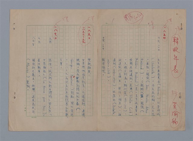 主要名稱：韓波年表/劃一題名：在地獄裏一季圖檔，第1張，共11張