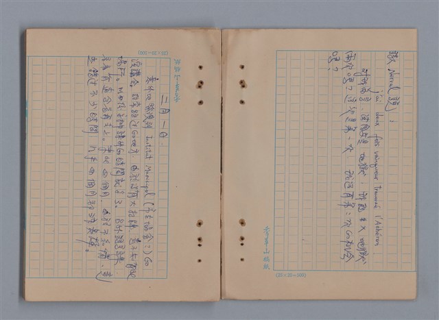 主要名稱：1983年 1月、2月、3月、4月、5月/劃一題名：猶里西斯手記圖檔，第9張，共43張