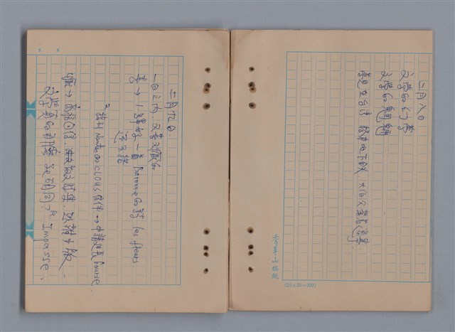 主要名稱：1983年 1月、2月、3月、4月、5月/劃一題名：猶里西斯手記圖檔，第14張，共43張