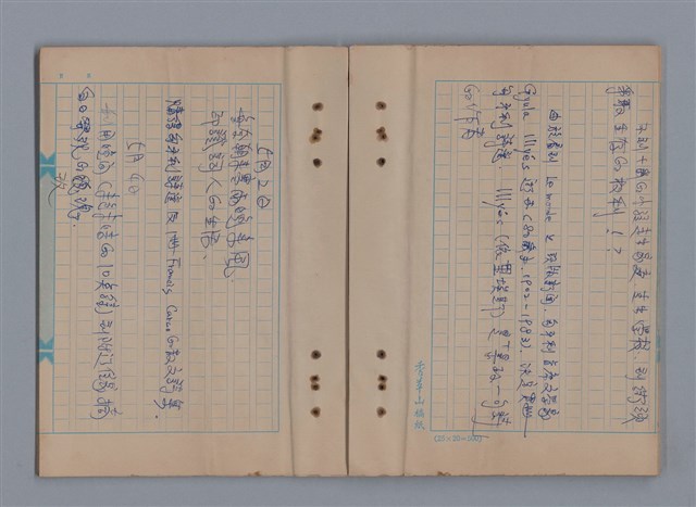 主要名稱：1983年 1月、2月、3月、4月、5月/劃一題名：猶里西斯手記圖檔，第32張，共43張
