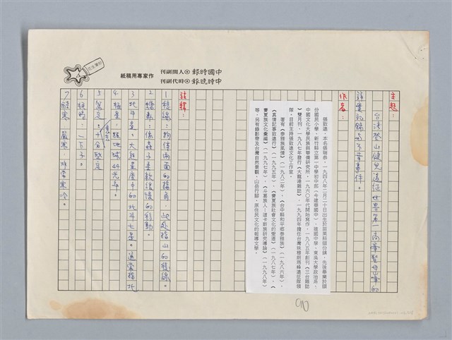 主要名稱：珠峰三十六小時風雲 張致遠/劃一題名：扁擔專家——苗栗文學讀本（三）圖檔，第7張，共8張