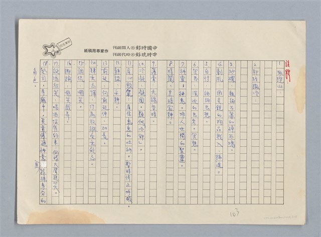 主要名稱：橄欖山上耶穌 柏谷/劃一題名：扁擔專家——苗栗文學讀本（三）圖檔，第3張，共5張