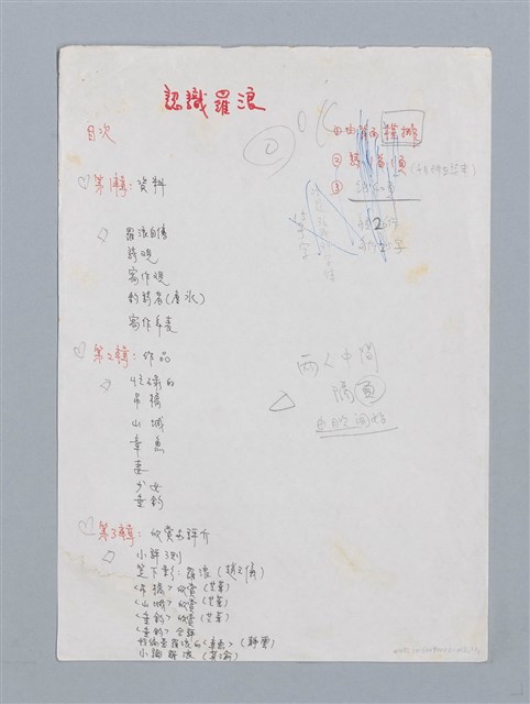主要名稱：目次/劃一題名：認識羅浪 第1輯：資料/劃一題名：認識詹氷．羅浪圖檔，第1張，共1張