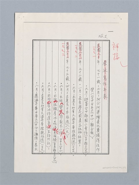 主要名稱：簡目、評介列表與寫作年表（影本）/劃一題名：詹冰詩全集圖檔，第5張，共8張