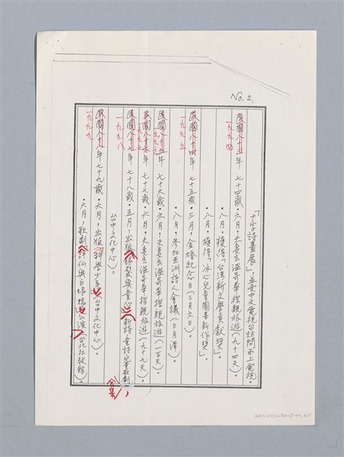 主要名稱：簡目、評介列表與寫作年表（影本）/劃一題名：詹冰詩全集圖檔，第6張，共8張