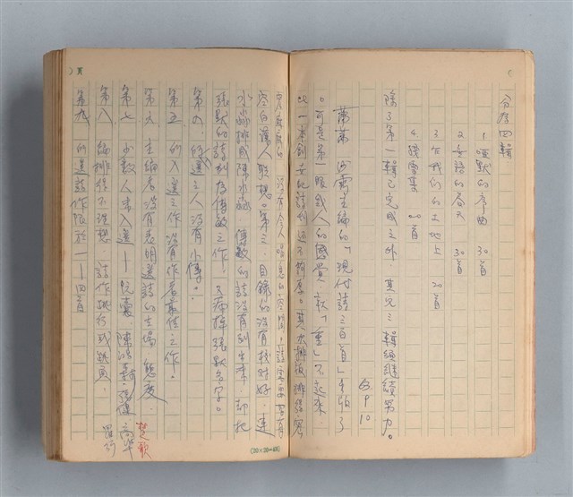 主要名稱：《莫渝札記》第7號圖檔，第4張，共59張