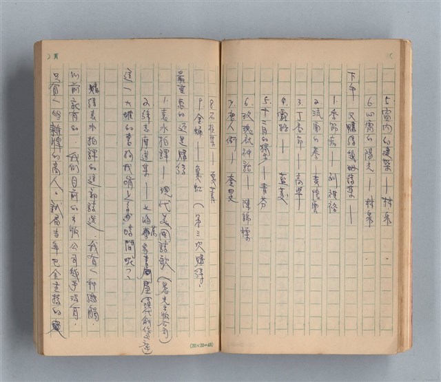 主要名稱：《莫渝札記》第7號圖檔，第24張，共59張