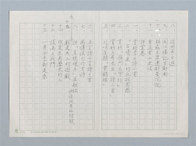 主要名稱：《無限時空逍遙遊》目錄圖檔，第2張，共2張