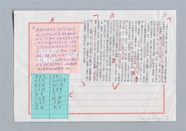 主要名稱：國立台灣文學館周末文學對談：張騰蛟VS王璞圖檔，第5張，共5張