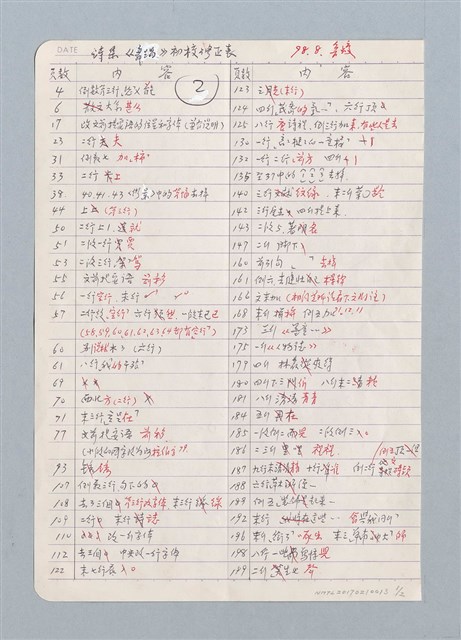 主要名稱：詩集《舞蹈》初校修正表圖檔，第1張，共2張