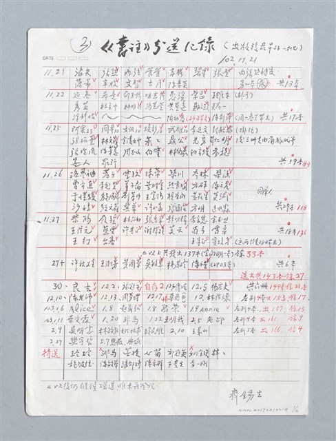主要名稱：《書註》分送紀錄圖檔，第1張，共2張