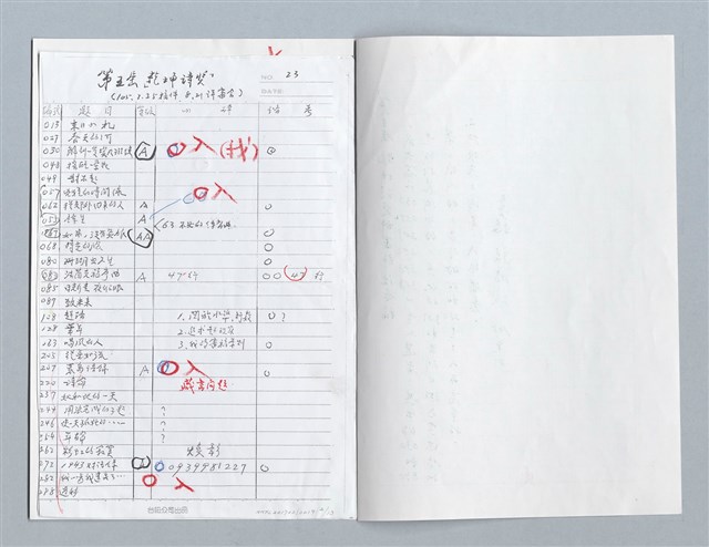 主要名稱：第五屆乾坤詩獎評審評語原稿圖檔，第2張，共12張