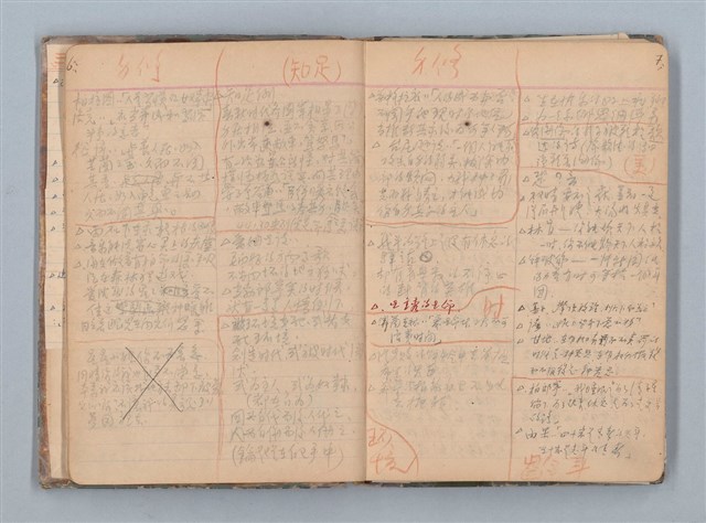 主要名稱：讀書筆記圖檔，第5張，共71張