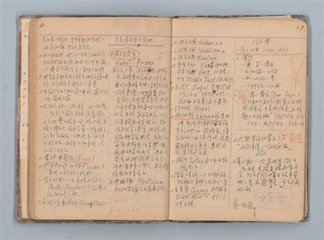 主要名稱：讀書筆記圖檔，第22張，共71張