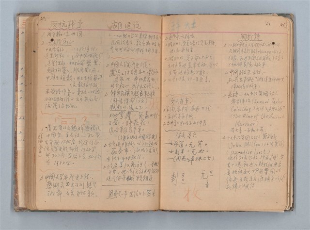 主要名稱：讀書筆記圖檔，第29張，共71張