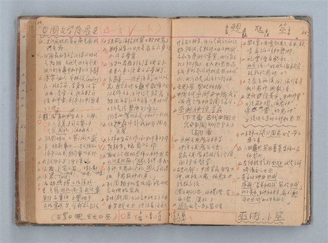 主要名稱：讀書筆記圖檔，第32張，共71張