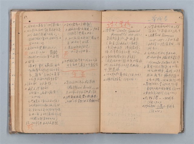主要名稱：讀書筆記圖檔，第35張，共71張