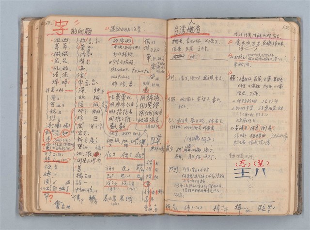 主要名稱：讀書筆記圖檔，第52張，共71張