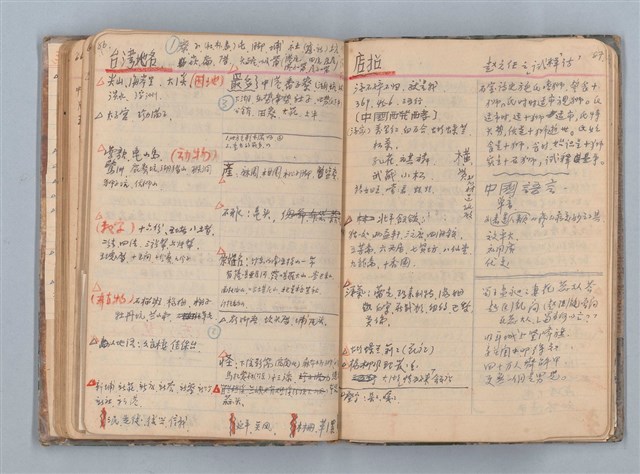 主要名稱：讀書筆記圖檔，第53張，共71張
