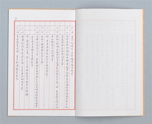 主要名稱：葉公超先生年表補遺暨辭世後有關資訊紀要圖檔，第5張，共17張