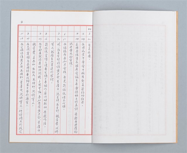 主要名稱：葉公超先生年表補遺暨辭世後有關資訊紀要圖檔，第7張，共17張