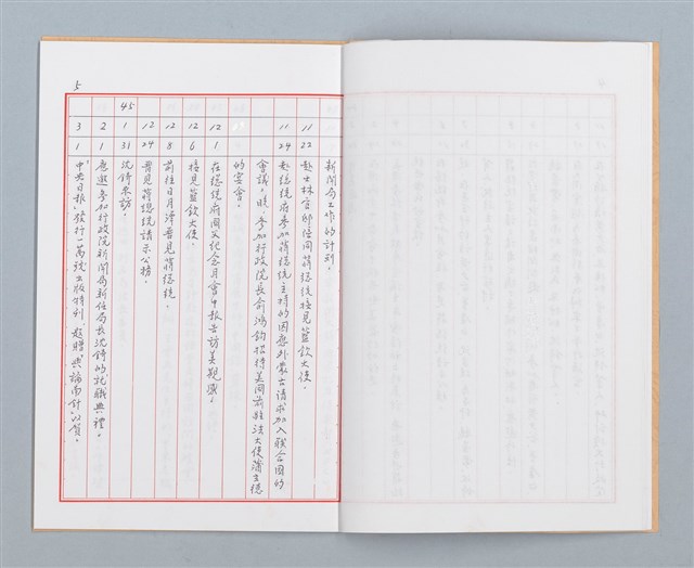 主要名稱：葉公超先生年表補遺暨辭世後有關資訊紀要圖檔，第8張，共17張