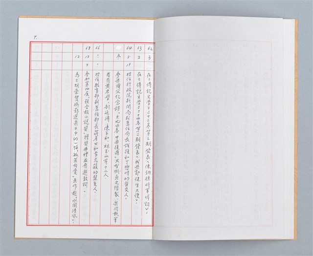 主要名稱：葉公超先生年表補遺暨辭世後有關資訊紀要圖檔，第10張，共17張