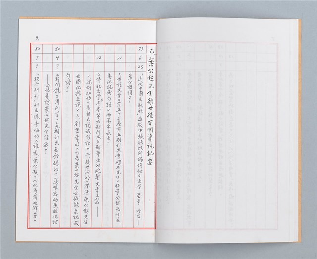 主要名稱：葉公超先生年表補遺暨辭世後有關資訊紀要圖檔，第11張，共17張