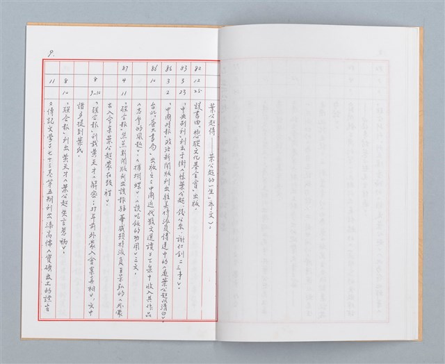 主要名稱：葉公超先生年表補遺暨辭世後有關資訊紀要圖檔，第12張，共17張