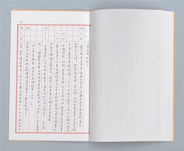 主要名稱：葉公超先生年表補遺暨辭世後有關資訊紀要圖檔，第14張，共17張