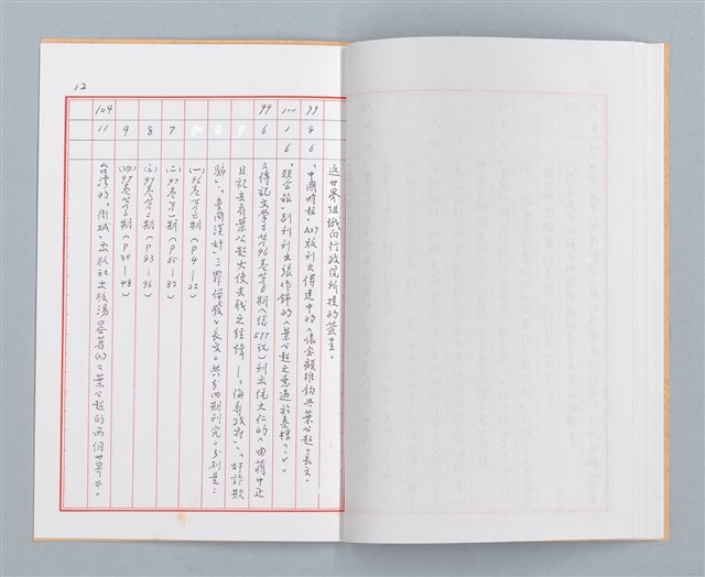 主要名稱：葉公超先生年表補遺暨辭世後有關資訊紀要圖檔，第15張，共17張