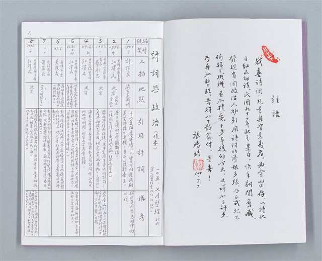 主要名稱：詩詞與政治（提要）圖檔，第3張，共16張